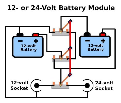 Wiring diagram for how to connect two 12 volt batteries to switch between 12 or 24 volts.