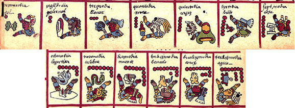 Codex Borbonicus Trecena 13